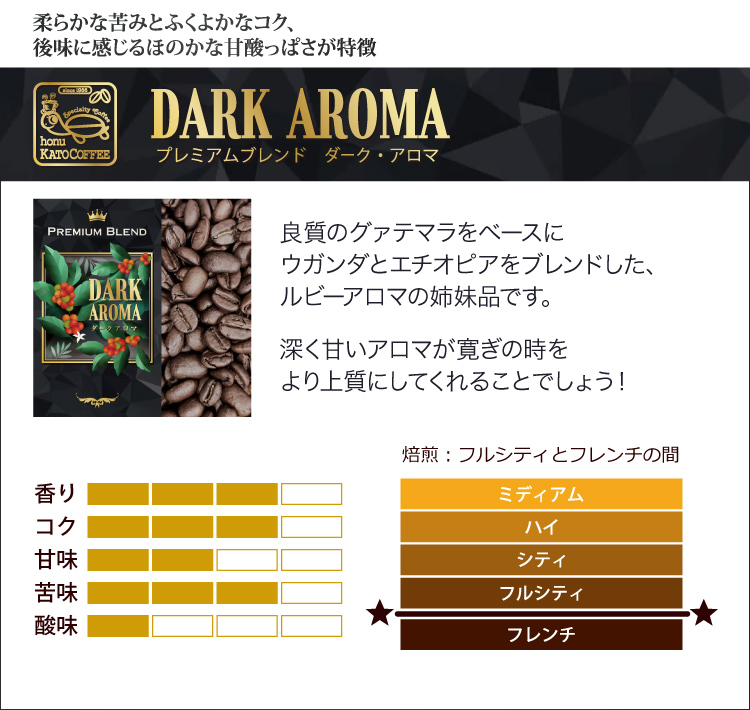 ダーク・アロマ
