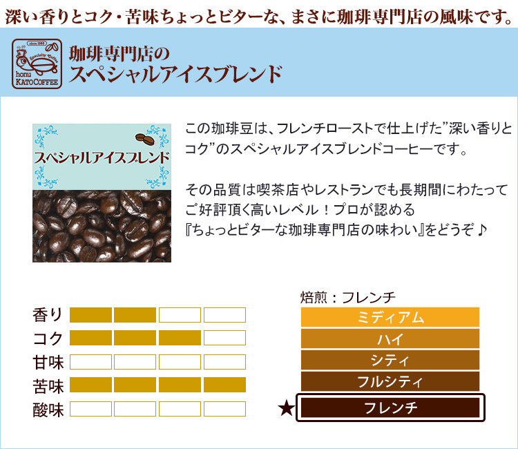 スペシャルアイスブレンド