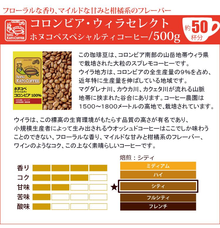 ホヌコペ・コロンビアコーヒー