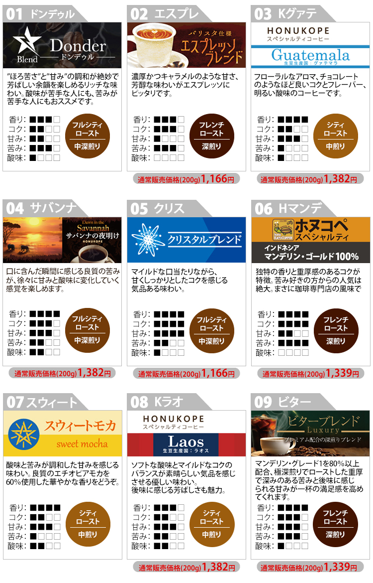 200g×3袋】まとめ買い得々プロジェクト/珈琲豆 | honu加藤珈琲店株式会社