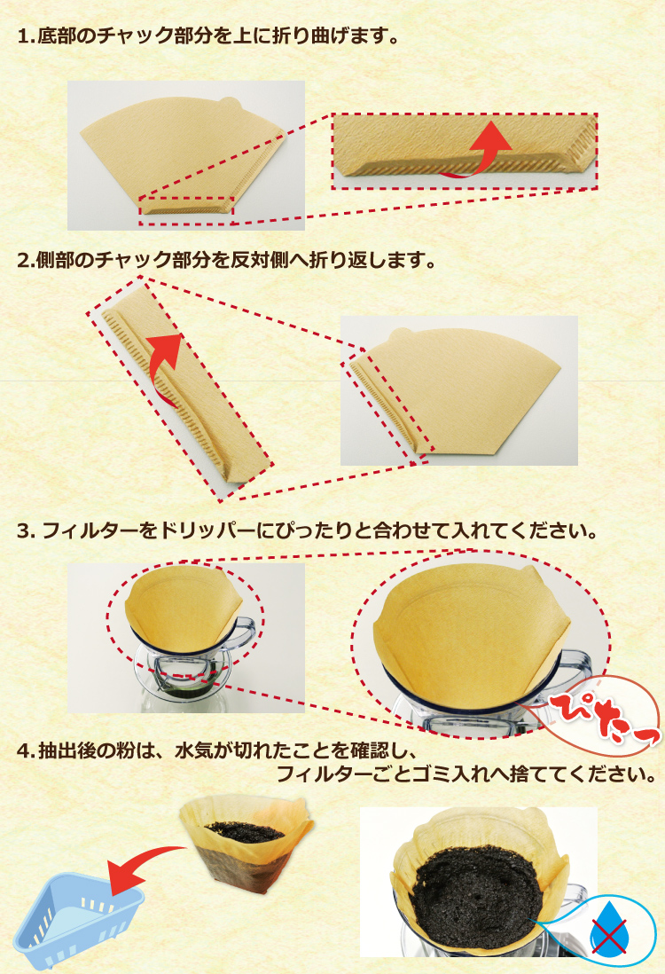使用方法